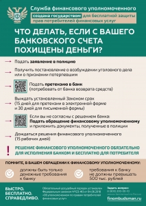 Что делать, если с Вашего банковского счета похищены деньги.